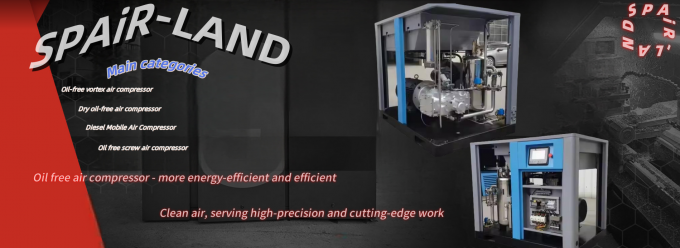 Low Price Industrial Electric Two Stage High Pressure Oil Free Air ...
